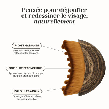 La Meilleure Brosse Drainante Visage